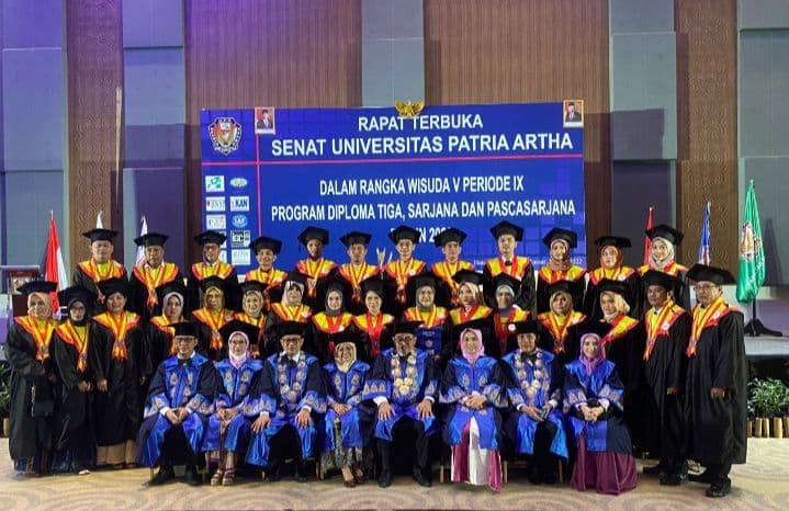 Kegiatan Mahasiswa